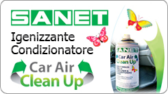 SANET