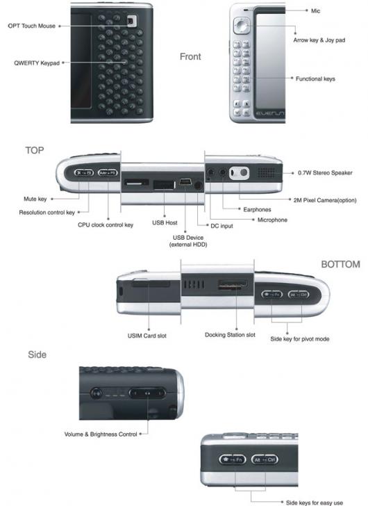 Raon Digital EVERUN S60H UMPC con Windows XP (Ita)
Click to zoom