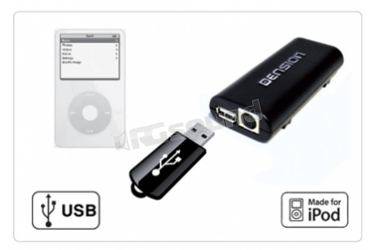 Dension 7137356 Gateway Lite USB iPod Renault