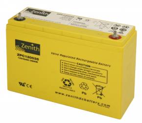 Zenith ZPC120035
