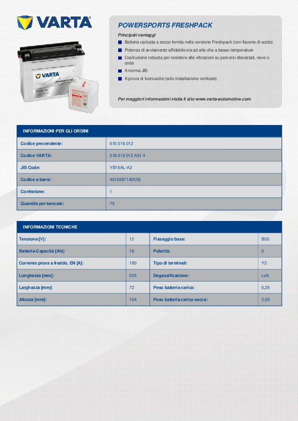 Anteprima PDF non disponibile