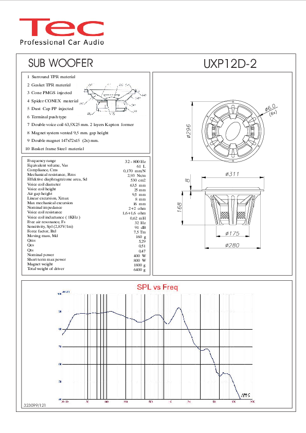 Anteprima PDF non disponibile