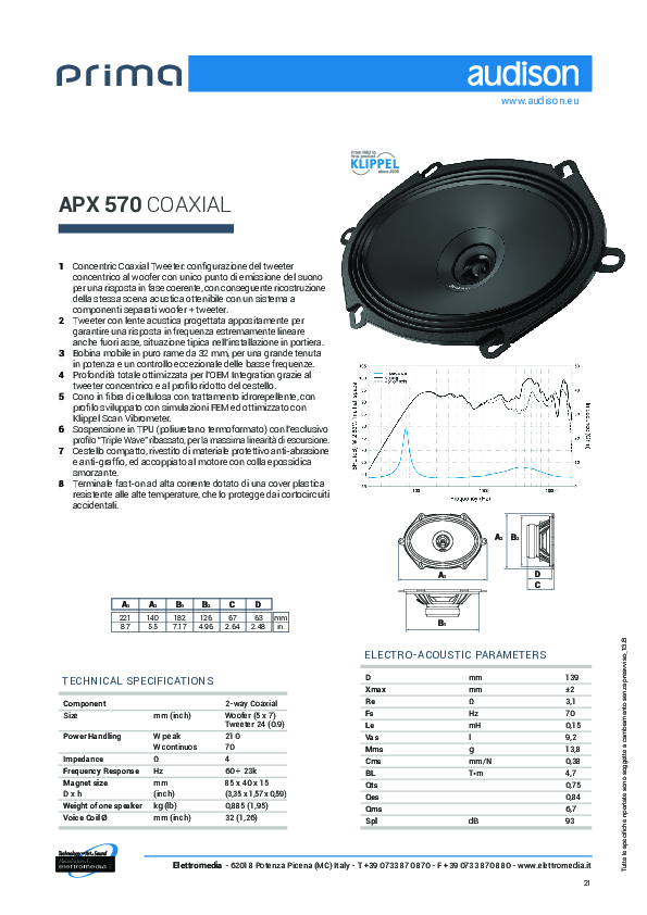 Anteprima PDF non disponibile