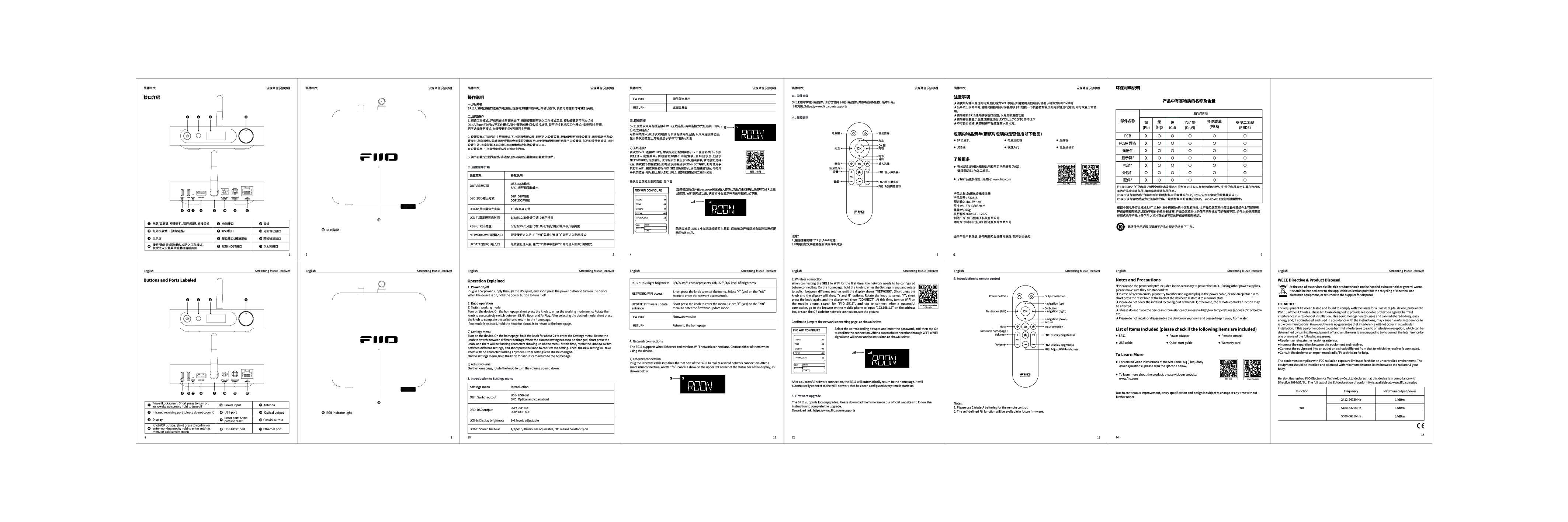 Anteprima PDF non disponibile