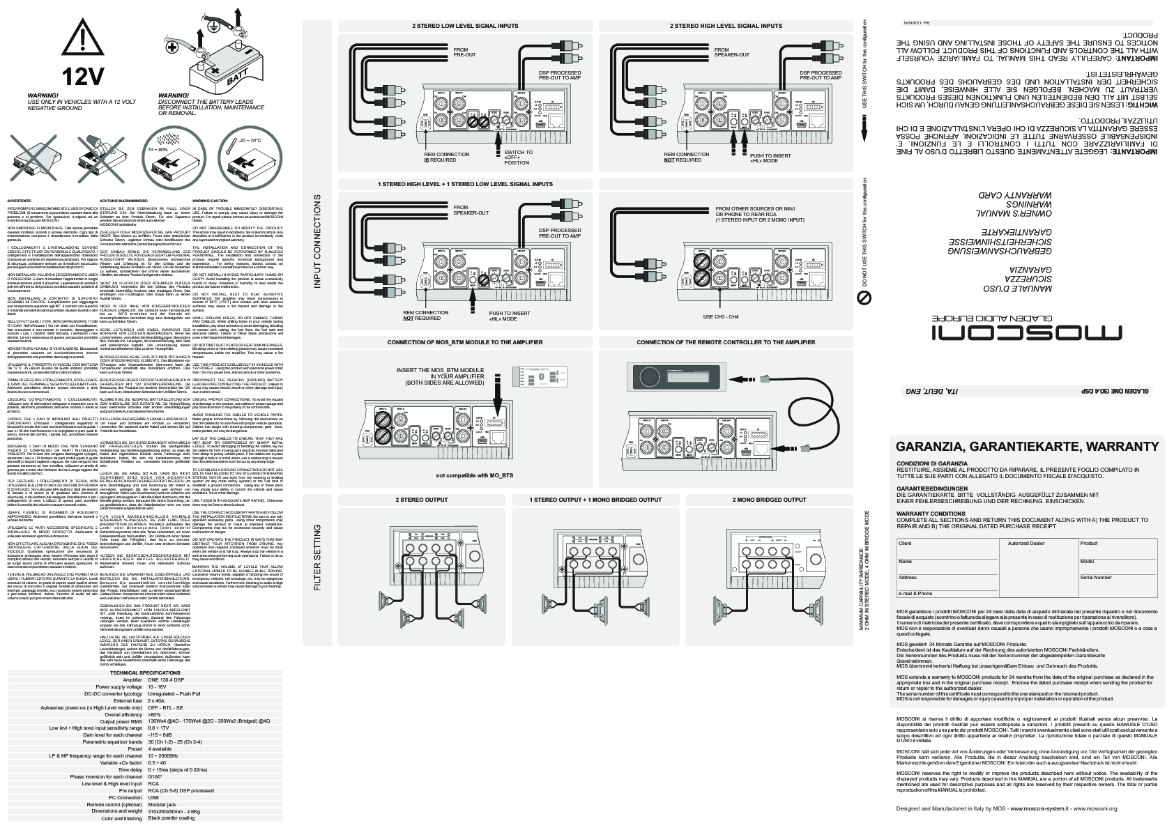 Anteprima PDF non disponibile