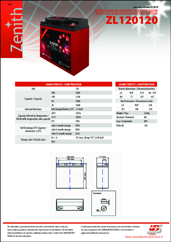 Anteprima PDF non disponibile