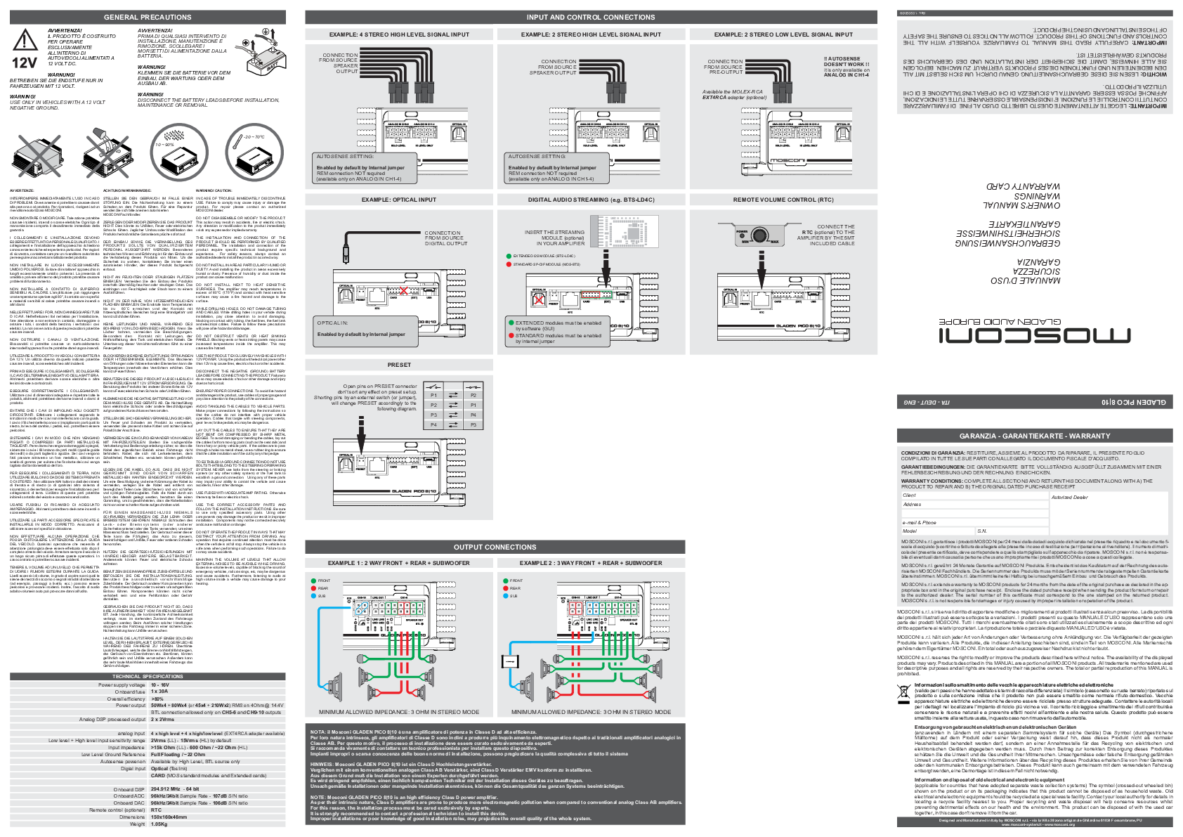 Anteprima PDF non disponibile