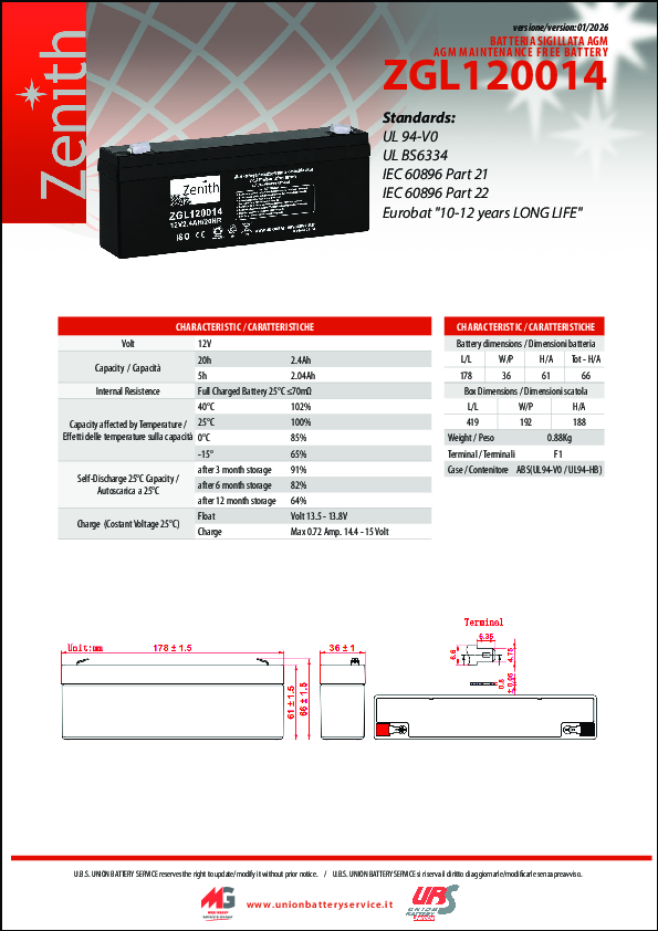 Anteprima PDF non disponibile