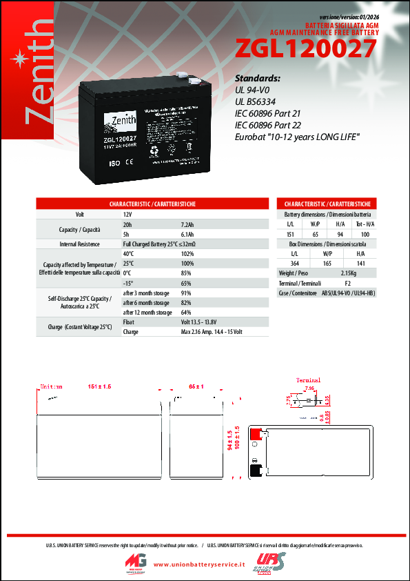 Anteprima PDF non disponibile
