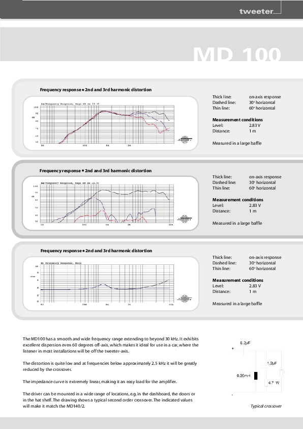 Anteprima PDF non disponibile