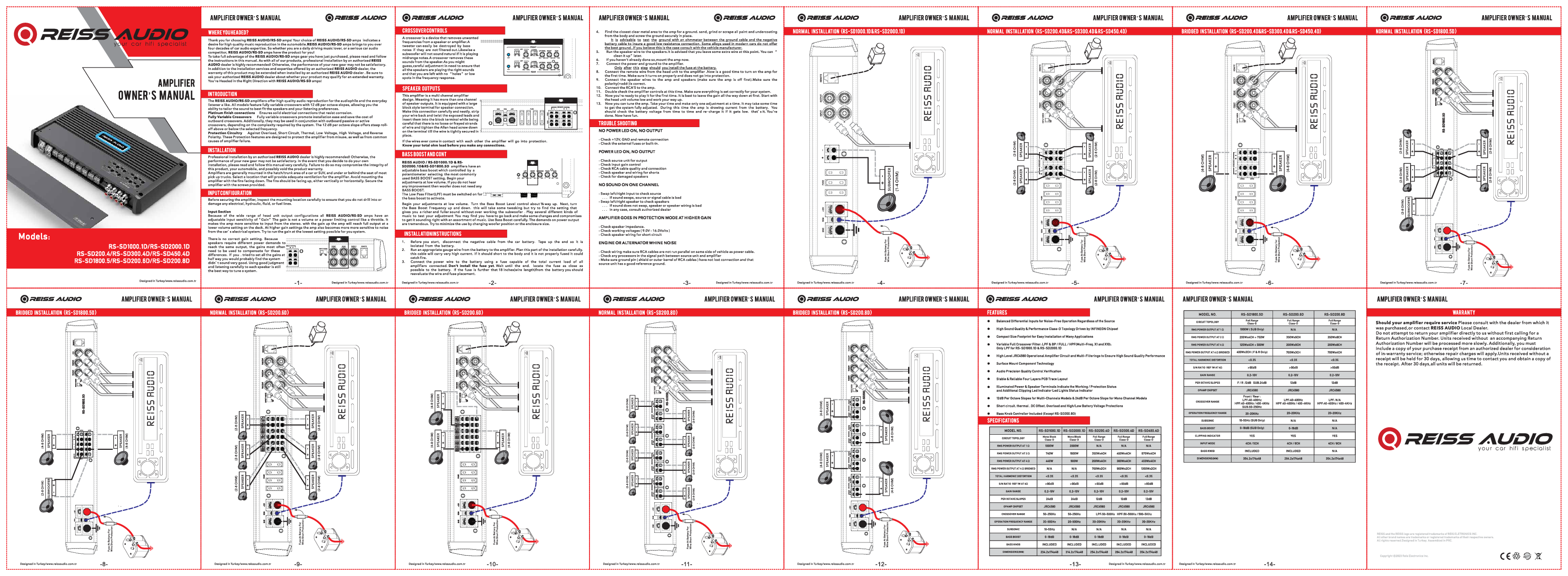 Anteprima PDF non disponibile