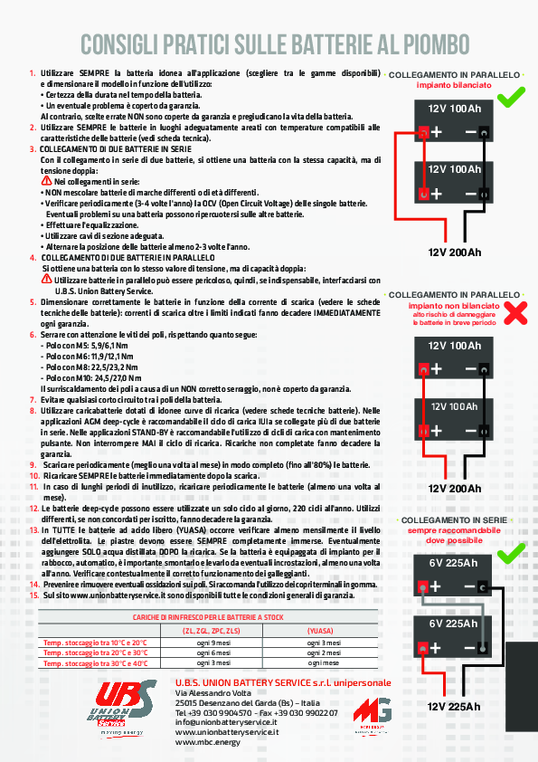 Anteprima PDF non disponibile