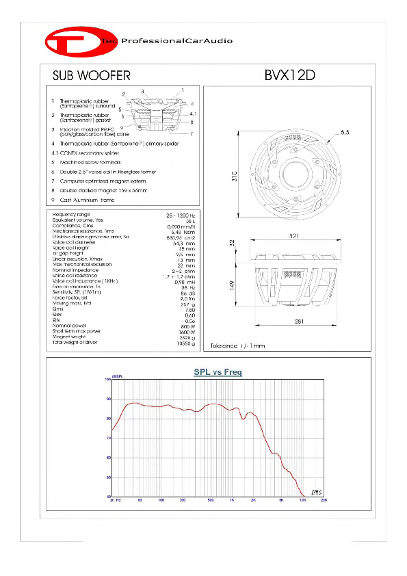 Anteprima PDF non disponibile