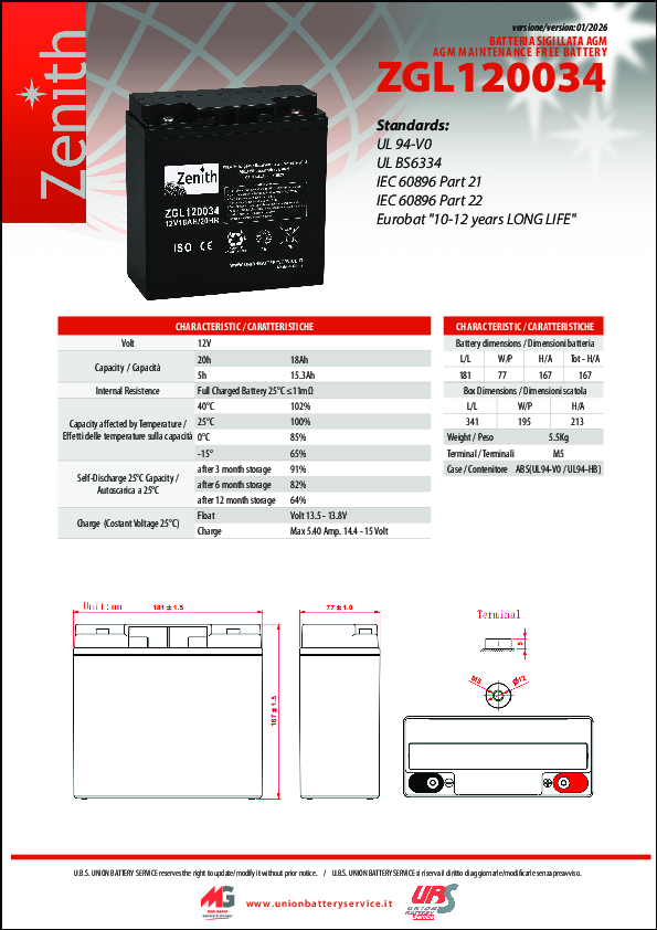 Anteprima PDF non disponibile
