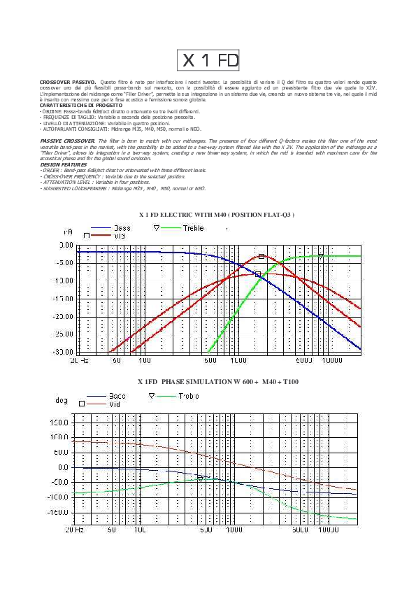 Anteprima PDF non disponibile