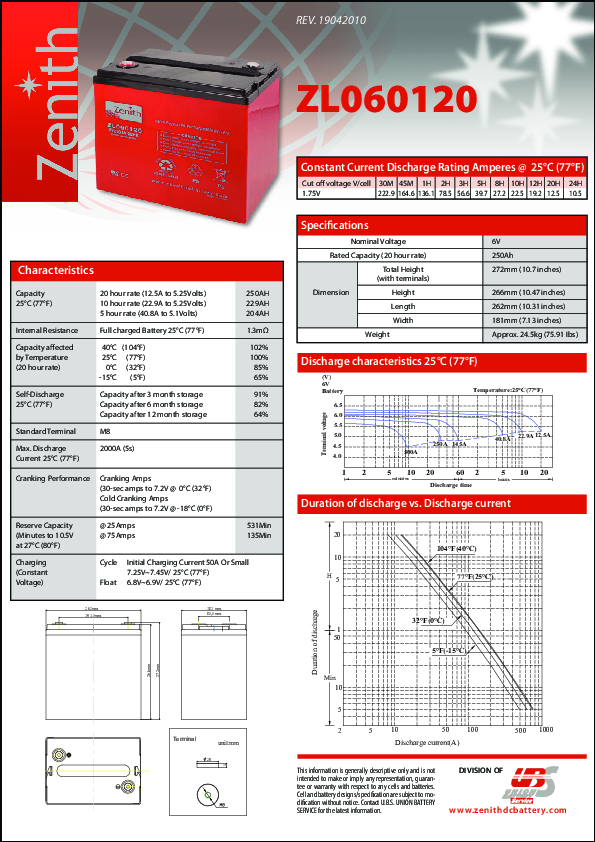 Anteprima PDF non disponibile