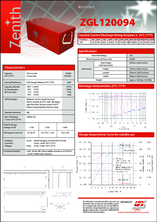 Anteprima PDF non disponibile