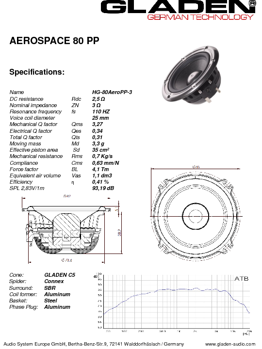 Anteprima PDF non disponibile