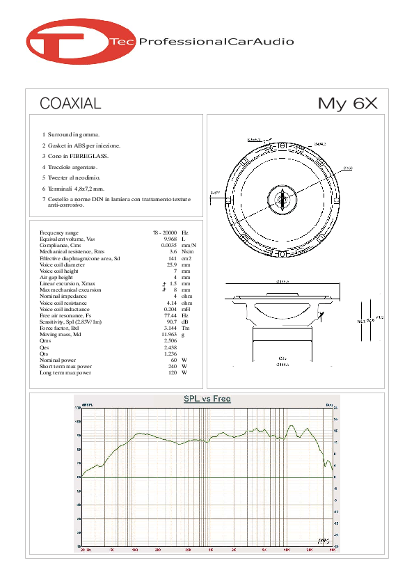 Anteprima PDF non disponibile