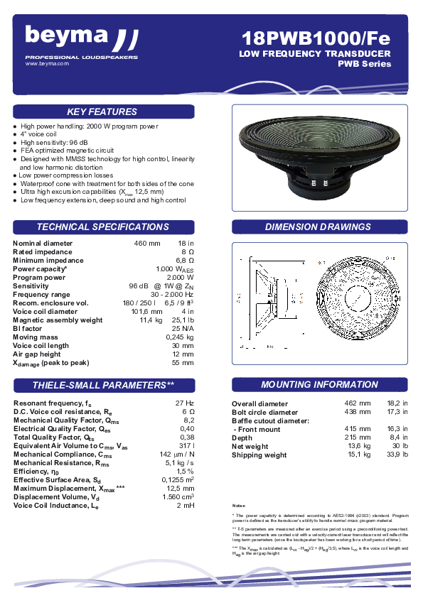 Anteprima PDF non disponibile