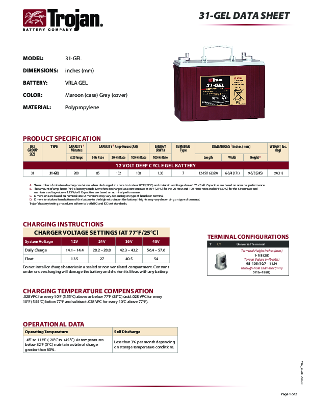 Anteprima PDF non disponibile