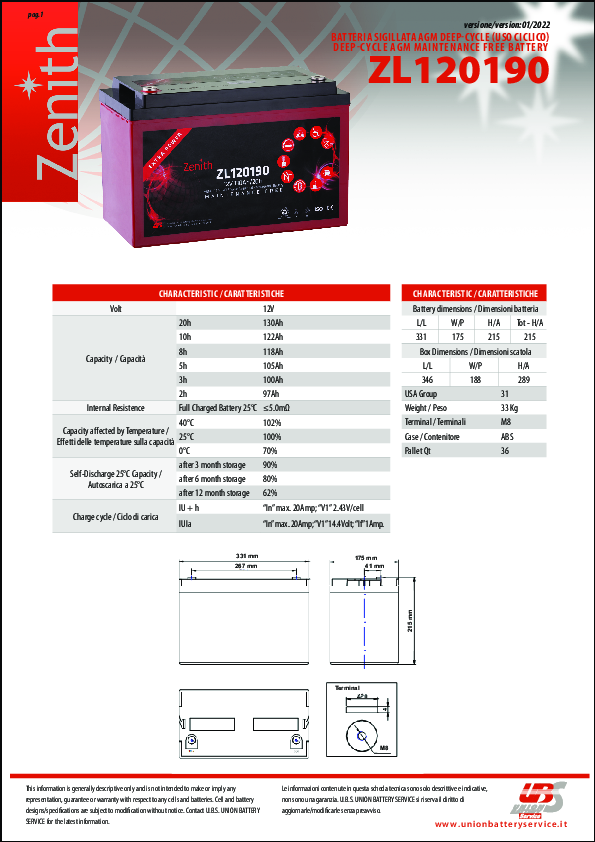 Anteprima PDF non disponibile