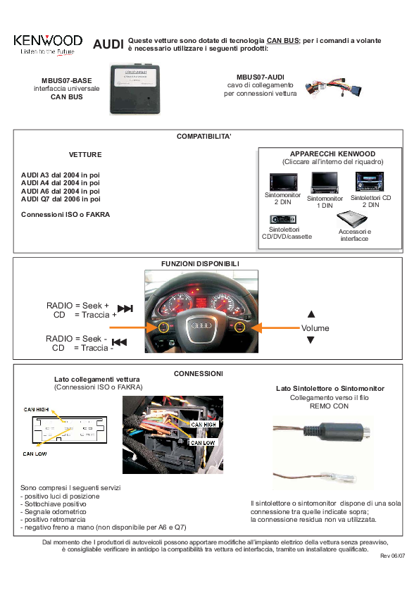 Anteprima PDF non disponibile