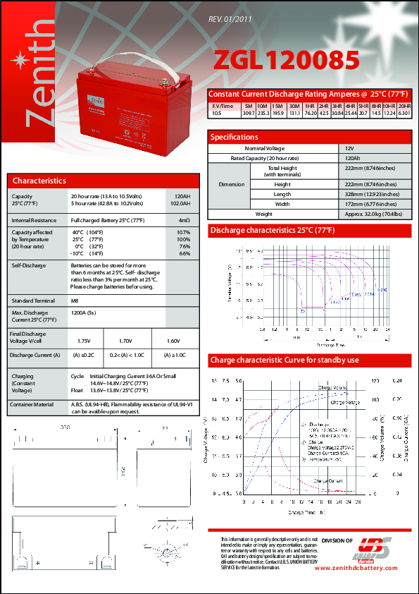 Anteprima PDF non disponibile