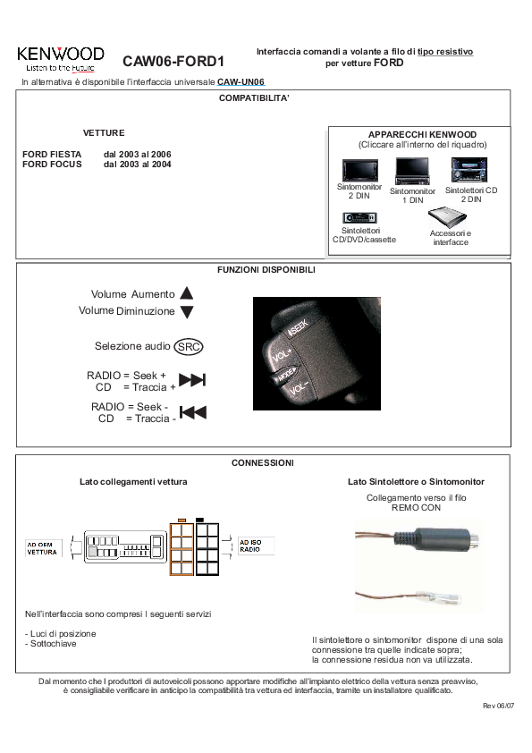 Anteprima PDF non disponibile