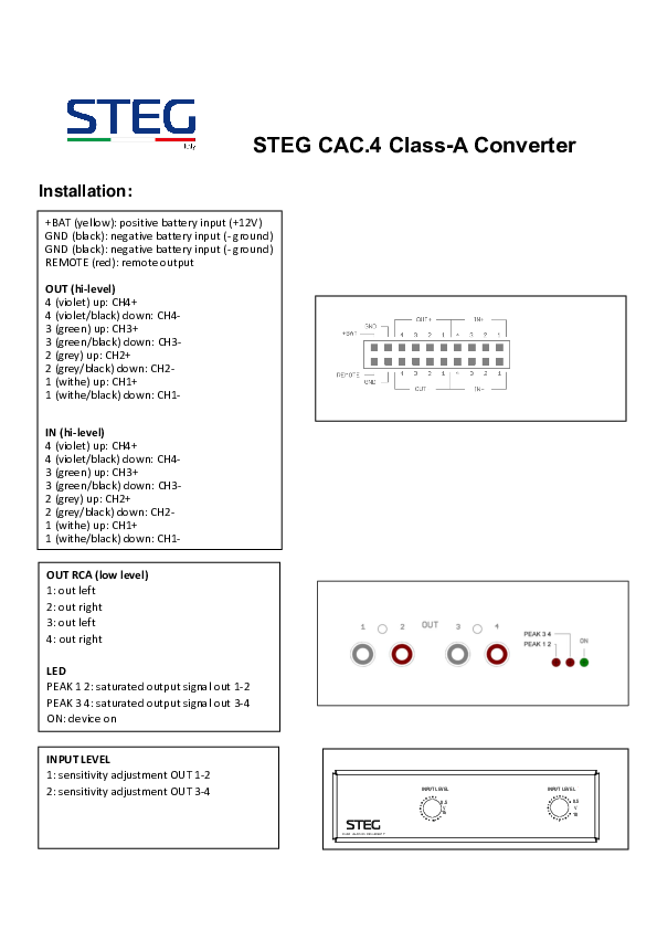 Anteprima PDF non disponibile