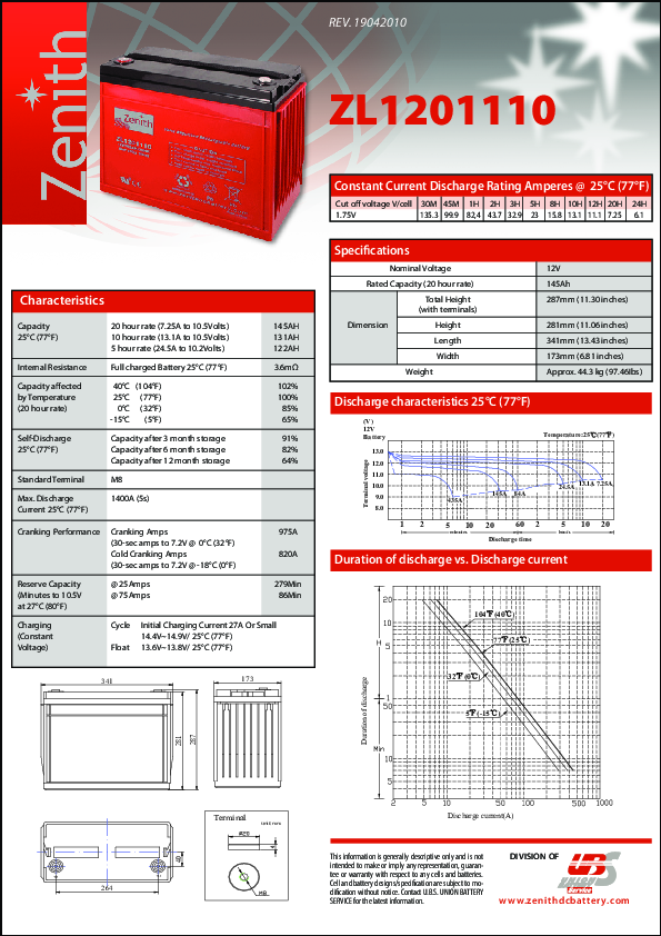 Anteprima PDF non disponibile