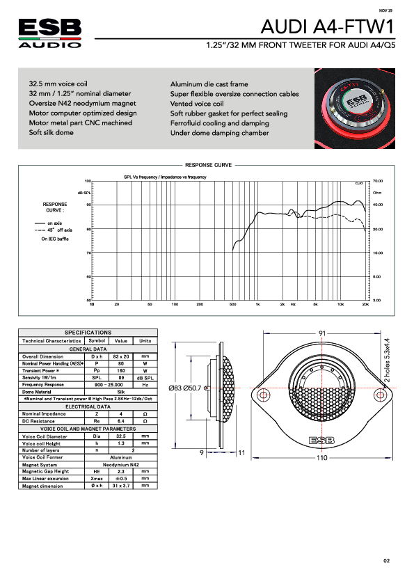 Anteprima PDF non disponibile