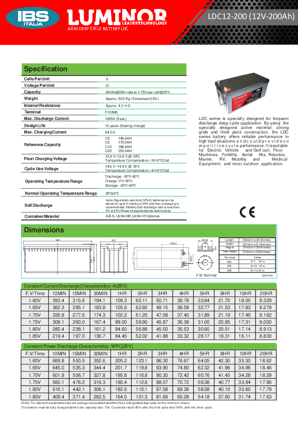 Anteprima PDF non disponibile