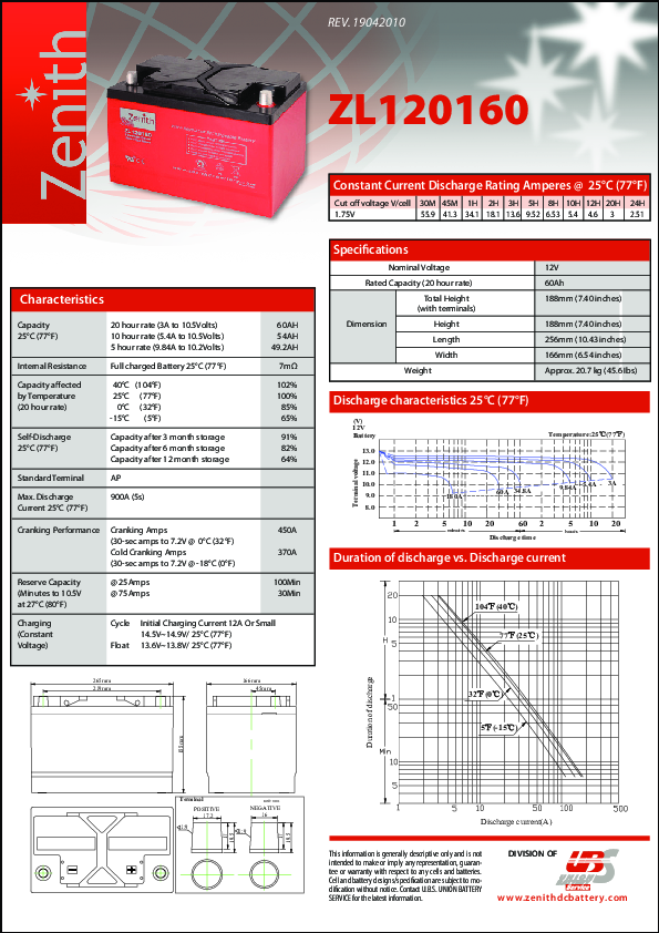 Anteprima PDF non disponibile