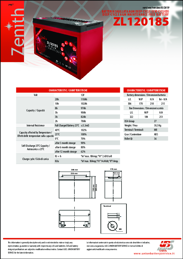 Anteprima PDF non disponibile