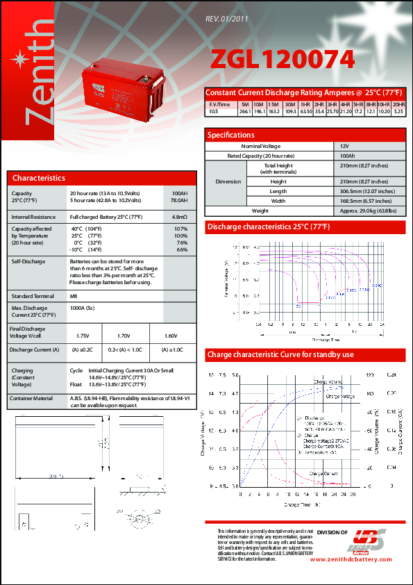 Anteprima PDF non disponibile