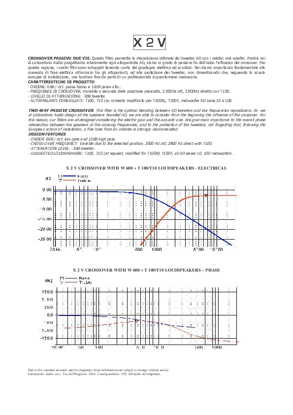 Anteprima PDF non disponibile