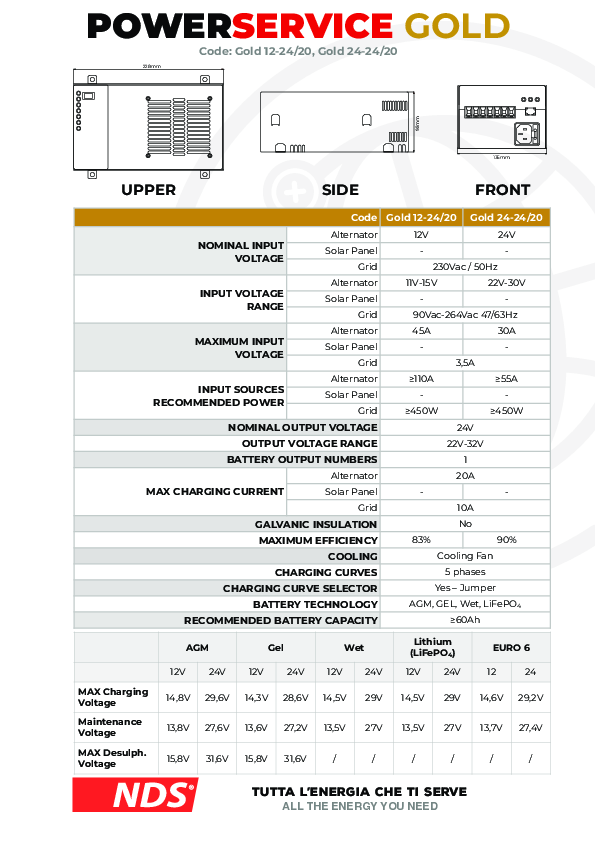 Anteprima PDF non disponibile