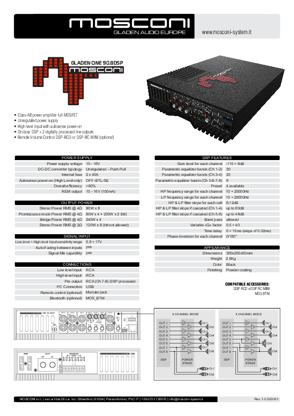 Anteprima PDF non disponibile