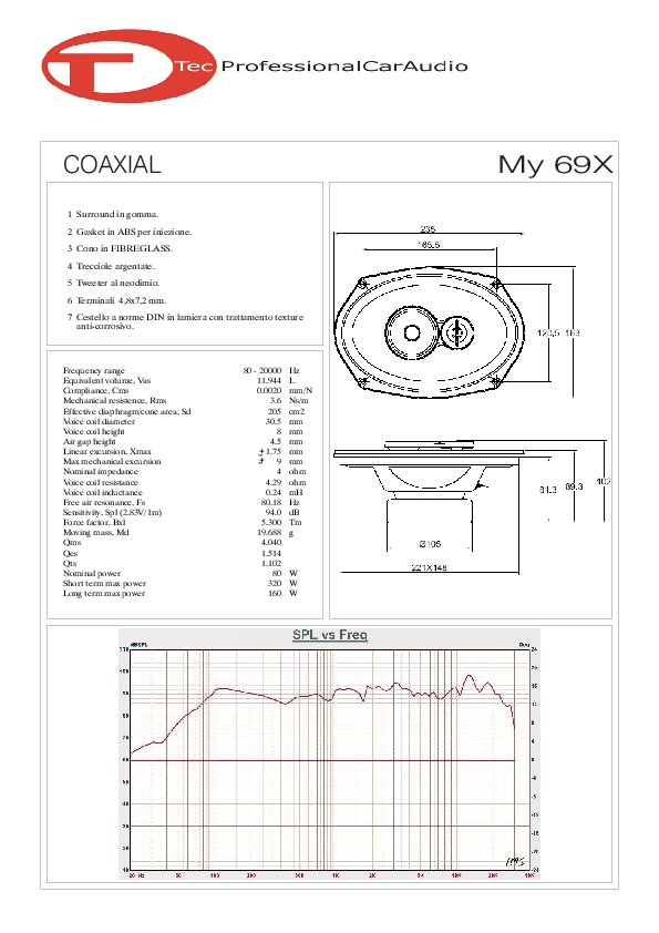 Anteprima PDF non disponibile