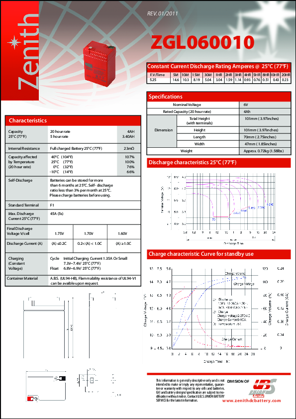 Anteprima PDF non disponibile