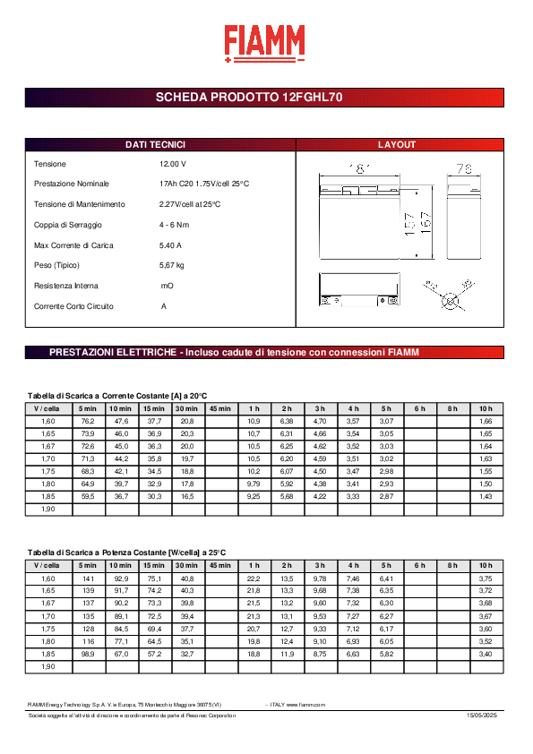 Anteprima PDF non disponibile