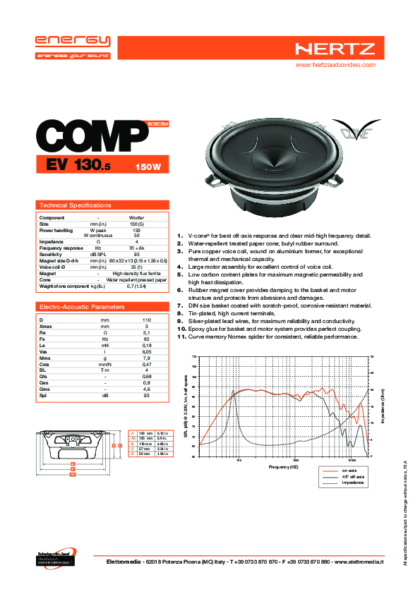 Anteprima PDF non disponibile