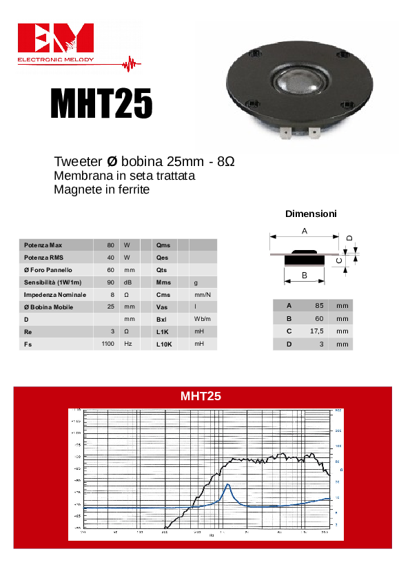 Anteprima PDF non disponibile