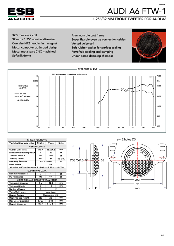 Anteprima PDF non disponibile