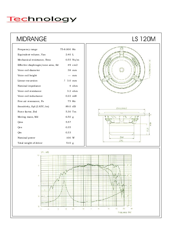 Anteprima PDF non disponibile