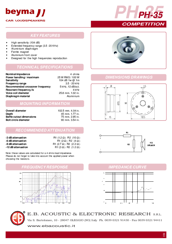 Anteprima PDF non disponibile