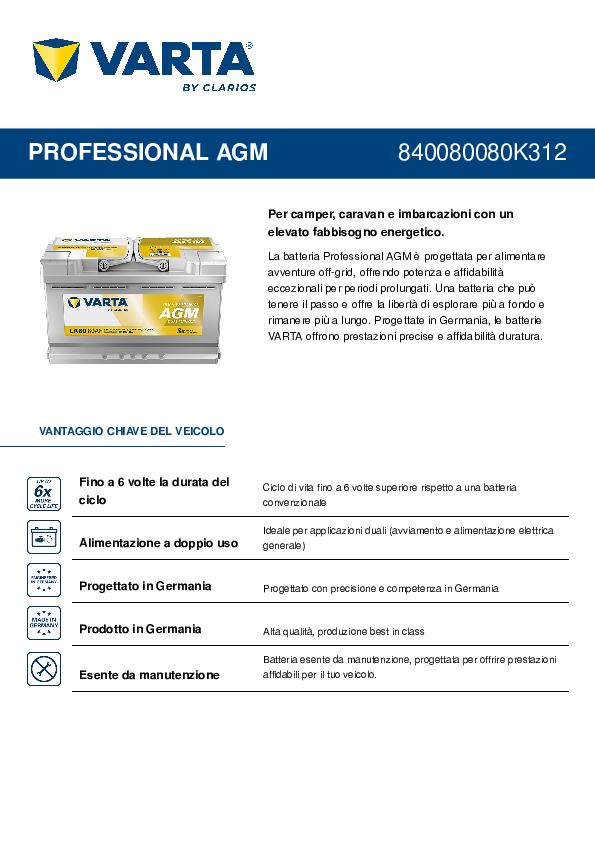 Anteprima PDF non disponibile