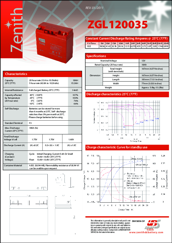 Anteprima PDF non disponibile