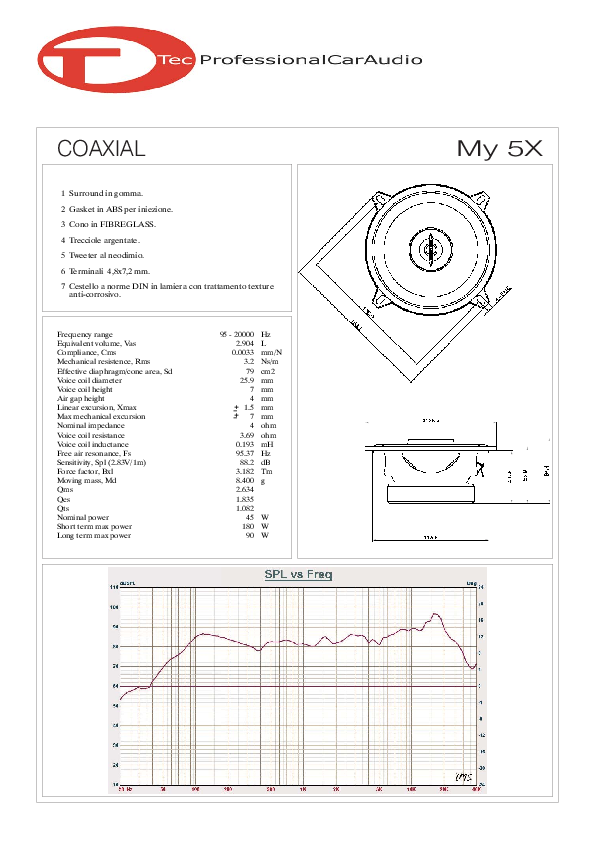 Anteprima PDF non disponibile